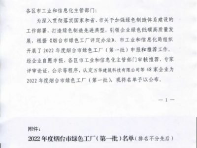 Xingye Machinery obtient le label Usine Verte de Yantai 2022.