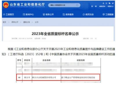 Axé sur la gestion et la production lean, Xingye Machinery obtient le titre de Référence provinciale en matière de qualité !