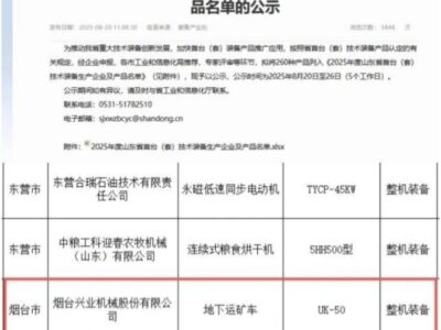 Une nouvelle certification provinciale pour Xingye Machinery ! L’innovation technologique à la pointe du secteur des engins miniers sans voie